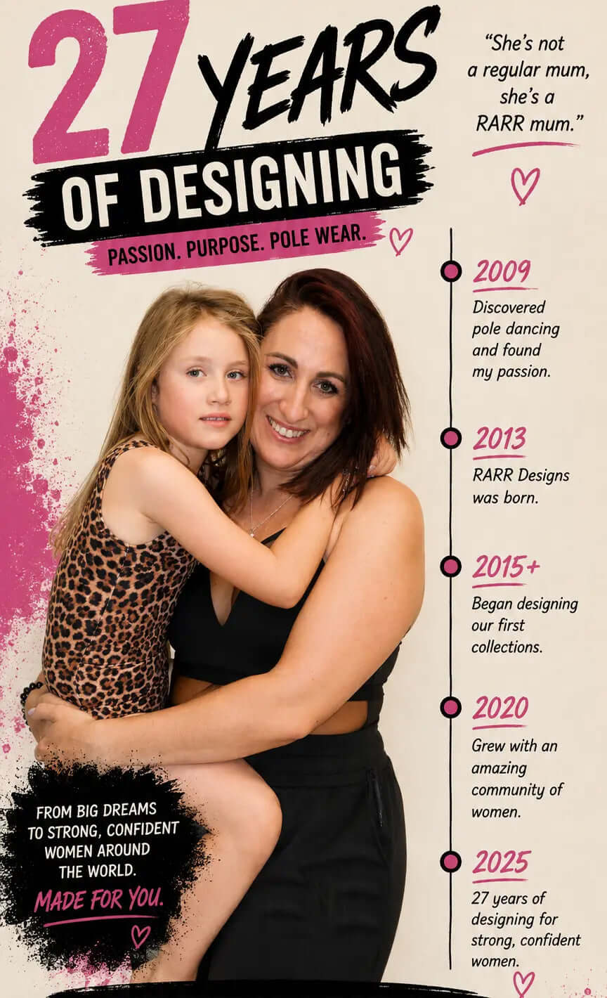 27 years of designing: what two decades of fittings taught me about pole wear that actually fits